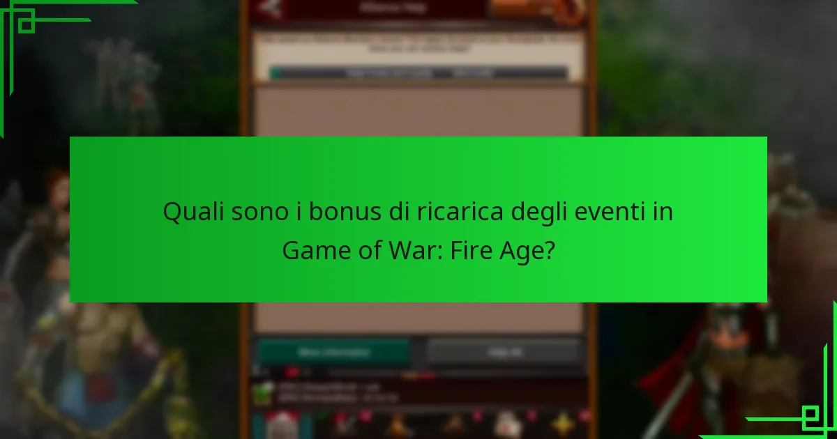 Dove trovare informazioni sugli eventi futuri di bonus di ricarica?